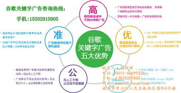 谷歌推廣在港閘區(qū)的應(yīng)用 智訊網(wǎng)絡(luò)科技的服務(wù)與價(jià)值